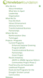 Mobile Screenshot of hineleban.org